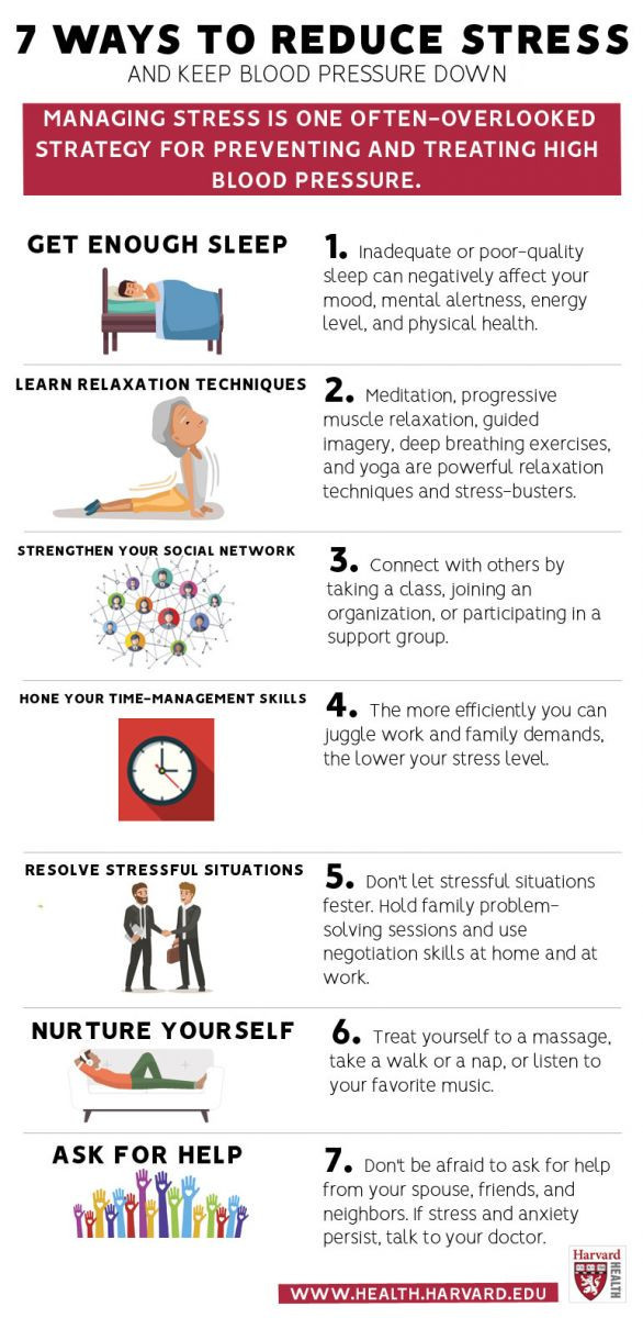 seven-ways-of-reducing-stress-Harvard.jpg